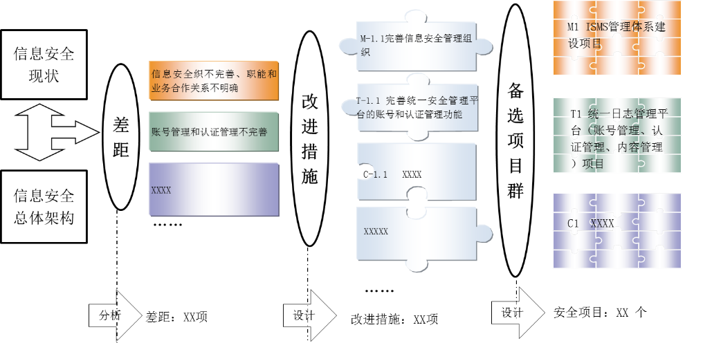 ��������(�й���)���¹ٷ���վ