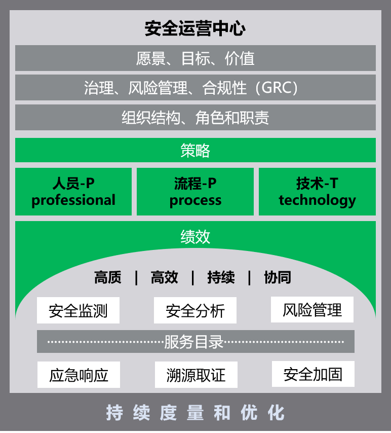 ��������(�й���)���¹ٷ���վ